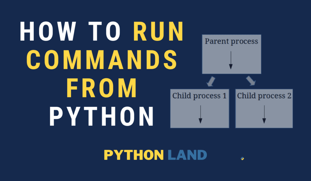 Python threading and subprocesses explained